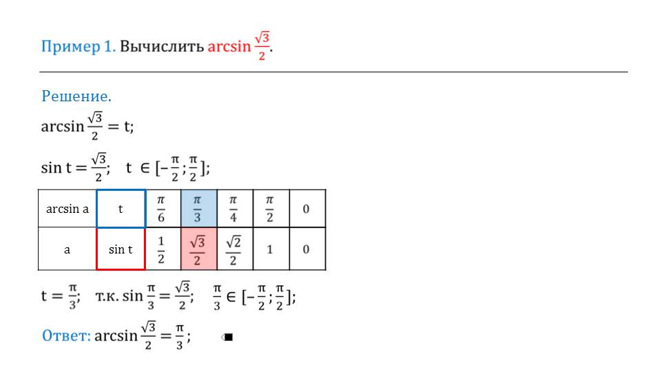 Презентация "Арксинус. Решение уравнения sint = a"