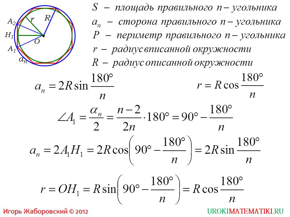 Презентация "Формула для вычисления площади правильного многоугольника, его сторон и радиуса вписанной окружности"