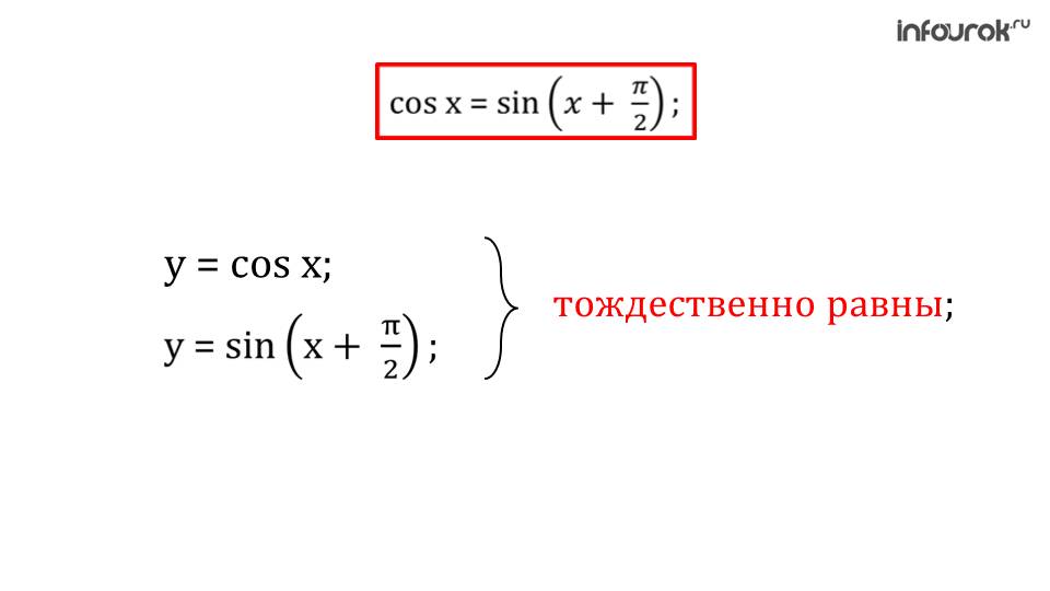 Презентация "Функция y=cosx, ее свойства и график"