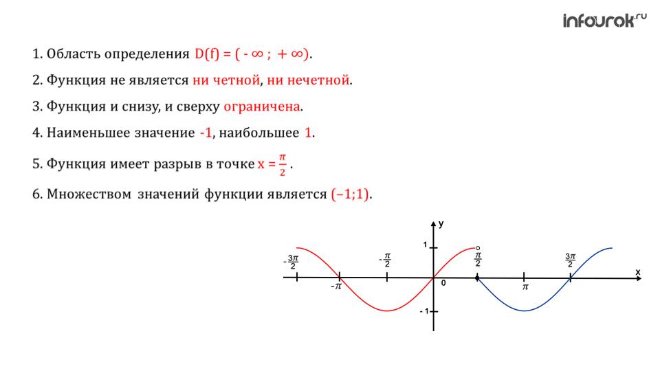 График функции y sin x свойства. График косинуса y=cosx. График и свойства функции y cosx. Функция косинуса график и свойства. Свойства функции у cosx и её график.