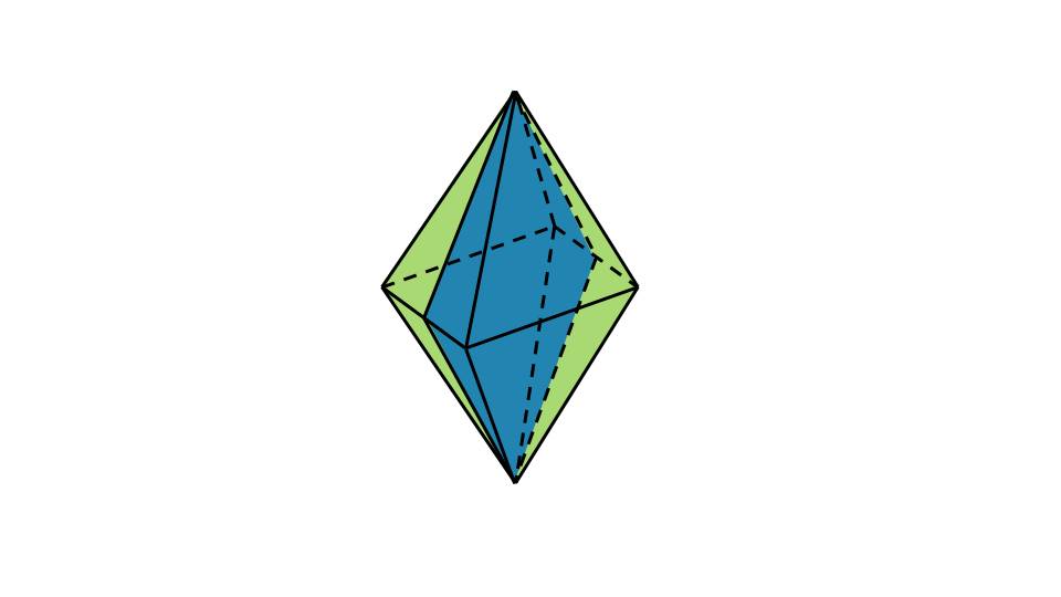 Плоскости октаэдра. Оси симметрии октаэдра. Элементы симметрии правильного октаэдра. Центр симметрии октаэдра. Центр симметрии икосаэдра.