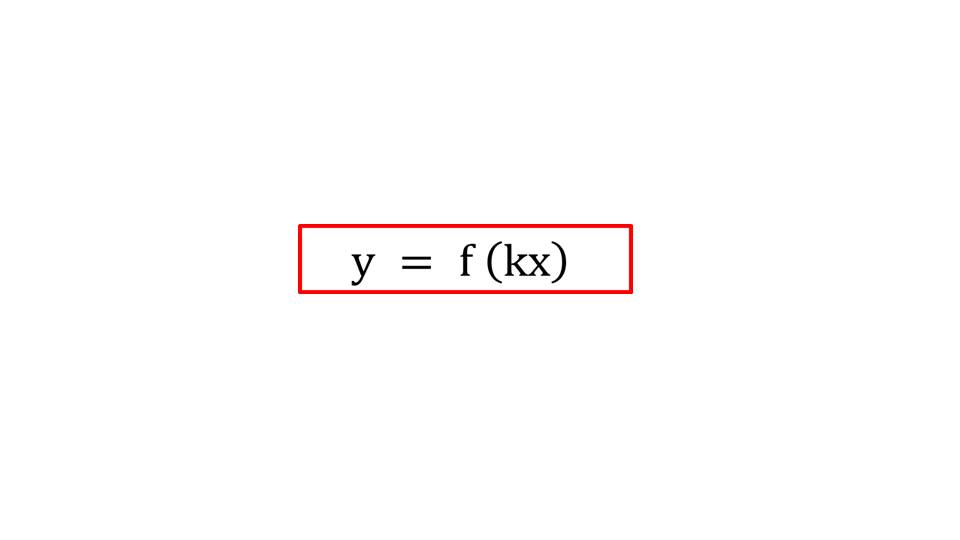 Презентация "Как построить график функции у = f(kx), если известен график функции y = f(x)"