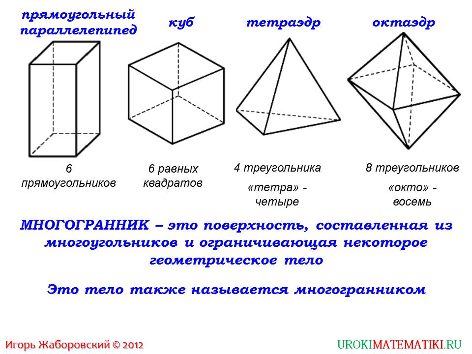 6 пирамид в кубе. Примеры многогранников. Многогранники названия. Фигуры многогранники. Многраники с названием.