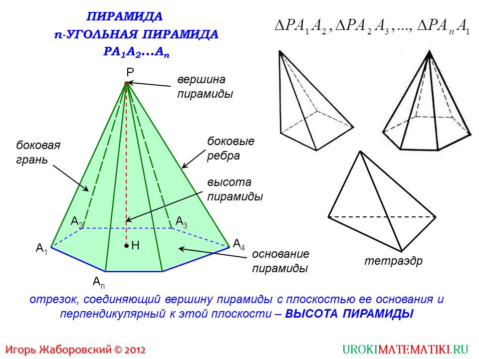 Презентация "Пирамида"