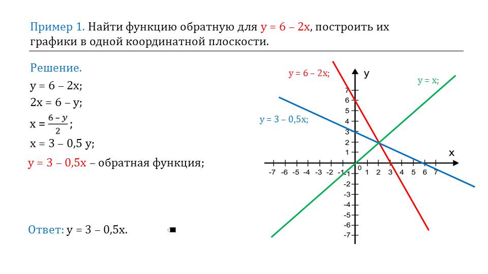 Презентация "Построение графиков прямой и обратной числовой функции"