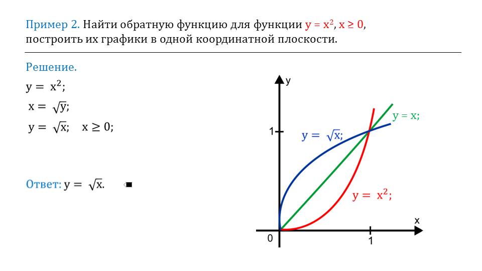Презентация "Построение графиков прямой и обратной числовой функции"