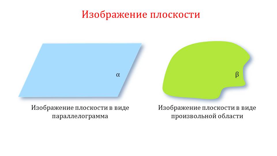 Презентация "Предмет стереометрии"