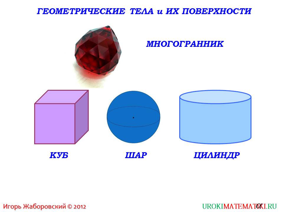 Занятие в средней группе цилиндр. Куб цилиндр шар для дошкольников. Геометрические тела шар куб. Цилиндр геометрическое тело. Объемные фигуры шар куб и цилиндр.