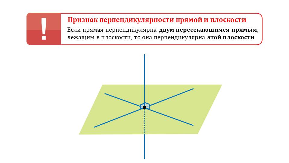 Если прямая перпендикулярна к двум пересекающимся прямым. Сформулируйте признак перпендикулярности прямой и плоскости. Признак перпендикулярности прямой. Признак перпендикулярности прямой и плоскости рисунок. Перпендикулярные прямые признаки.