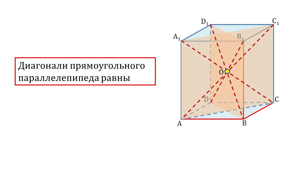 Сколько центров имеет параллелепипед. Квадрат диагонали прямоугольного параллелепипеда равен. Диагональ прямоугольного параллелепипеда равна. Диагонали прямоугольного параллел. Диагональпараллепипеда.