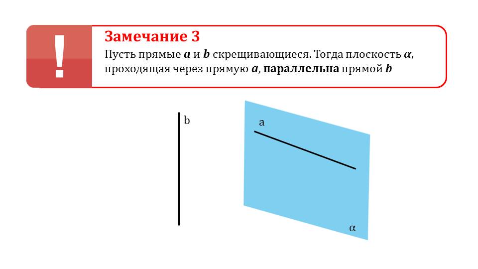 Презентация "Расстояние от точки до плоскости"