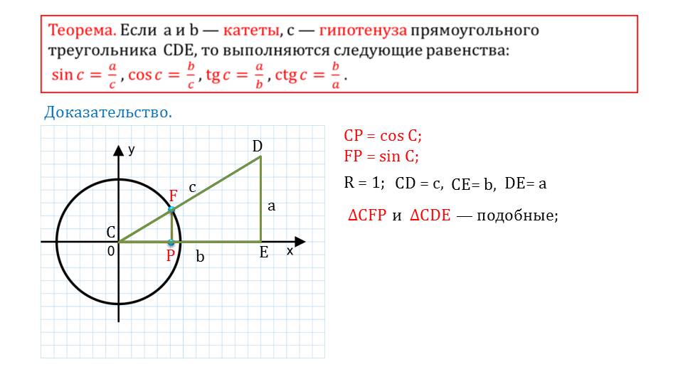 Презентация "Решение прямоугольных треугольников"