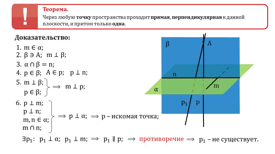 Презентация "Теорема о прямой, перпендикулярной к плоскости"