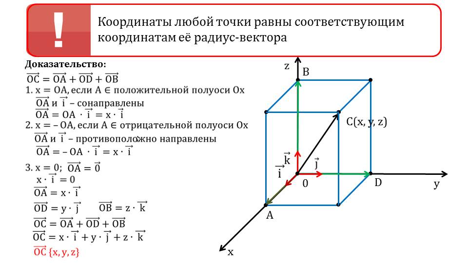 Нахождение координат вектора через координаты точек