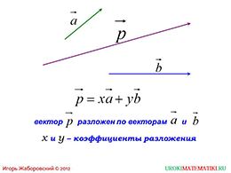 Разложение вектора по двум неколлинеарным векторам презентация