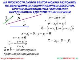 Презентация "Разложение вектора по двум неколлинеарным векторам"