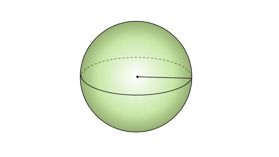 Рисунок шара в геометрии