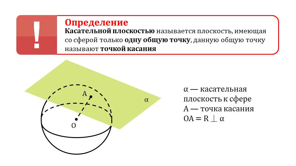 Какая плоскость называется касательной к шару сделать рисунок