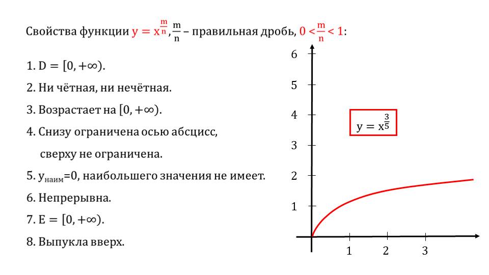 Урок 11 функция. Степенная функция 10 класс Алимов. Степенная функция график ветвь параболы. Степени функции их свойства и графики. Степенные функции 11 класс.