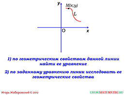 Презентация "Уравнение линии на плоскости"