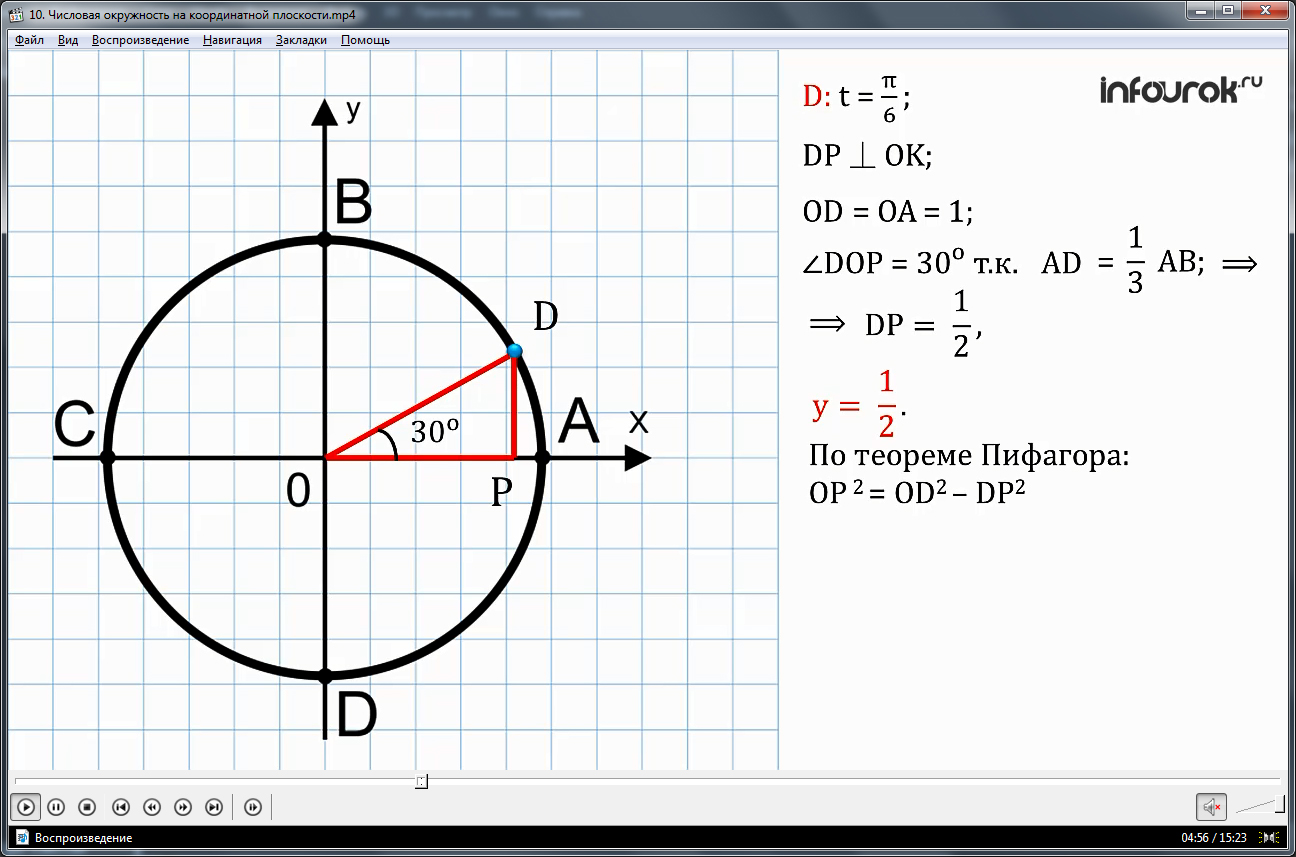 Координаты круга. Формула координат окружности. Окружность на координатной плоскости. Формула окружности на координатной. Координаты круга на плоскости.