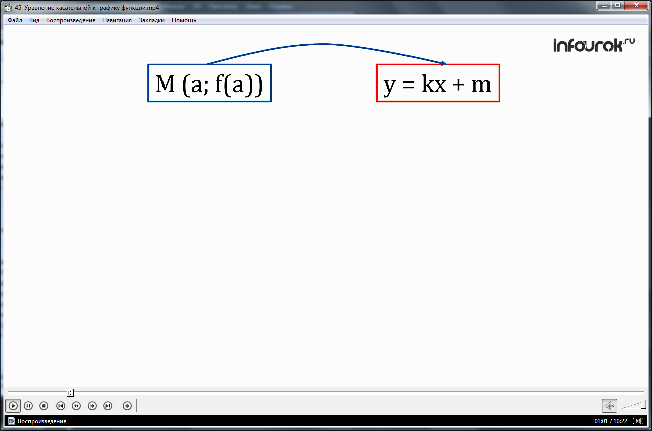Урок "Уравнение касательной к графику функции"