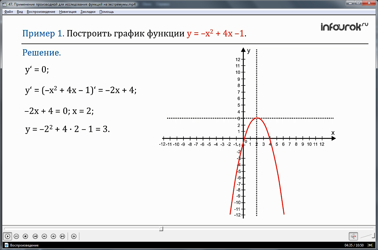 Y 4 x какая функция. График функции у=х2-4х. Построить график функции у=х2-4х. Построить график функции у 2х-4. Постройте график функции у х2 4х.