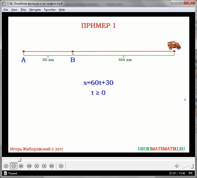 Урок "Линейная функция и ее график"