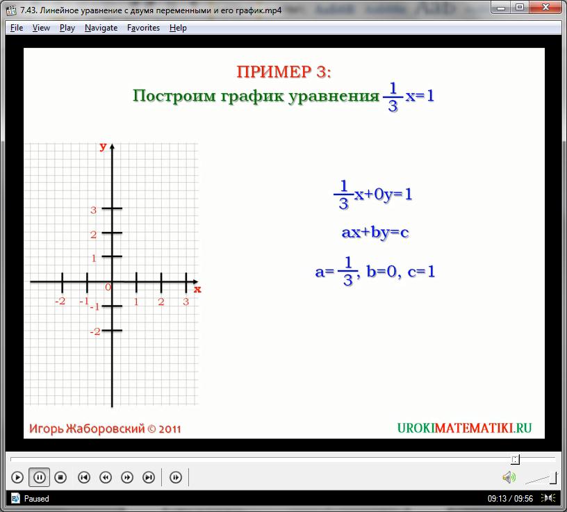 Урок "Линейное уравнение с двумя переменными и его график"