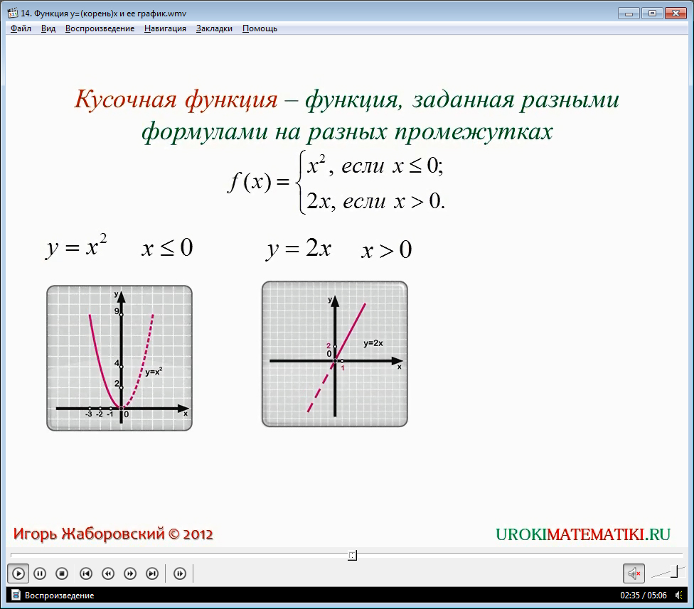Урок "Функция y=√x, её свойства и график"