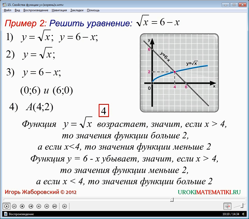 Урок "Свойства функции y=√x"