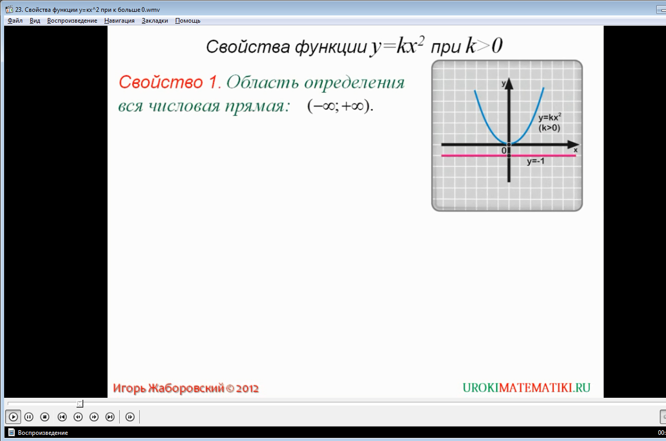 Урок "Свойства функции y=kx^2 при k больше 0"