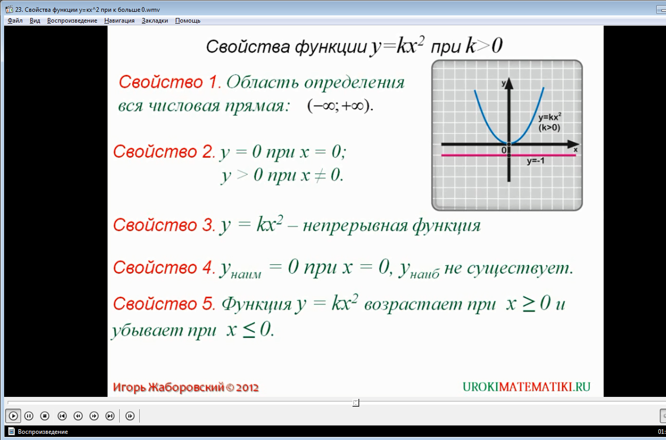 Урок "Свойства функции y=kx^2 при k больше 0"