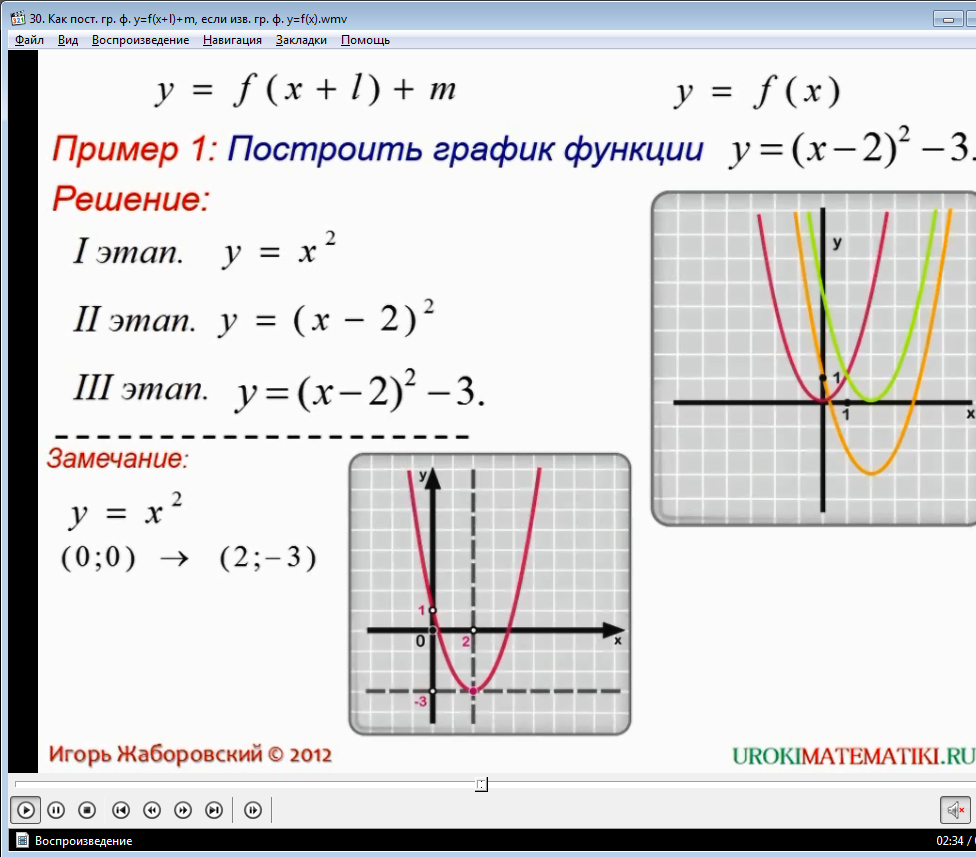 Урок "Как построить график функции у=f(x+l)+m, если известен график функции у=f(x)"