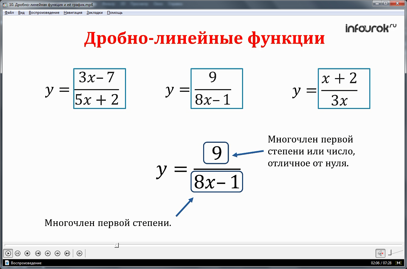 Урок «Дробно-линейная функция и ее график»