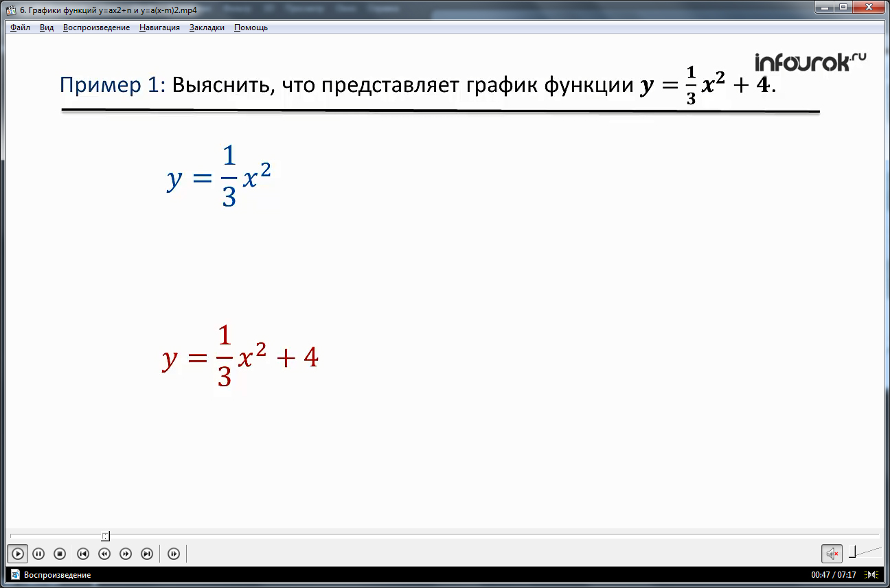 Урок «Графики функций y=ax^2+n и y=a(x-m)^2»