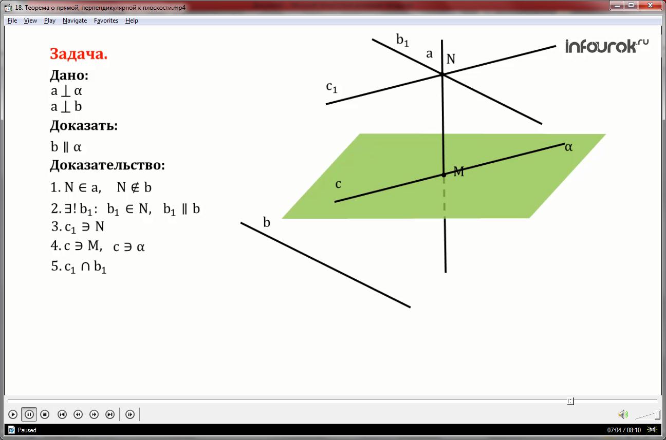 Урок «Теорема о прямой, перпендикулярной к плоскости»