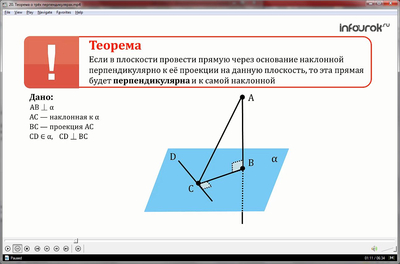 Урок «Теорема о трёх перпендикулярах»