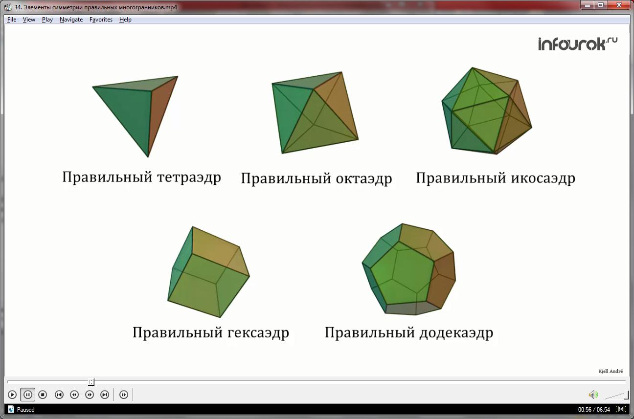 Урок «Элементы симметрии правильных многогранников»