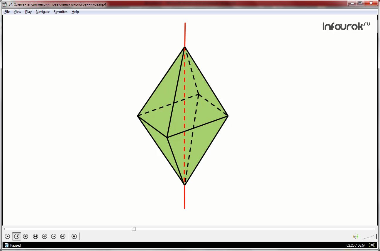 Центр октаэдра. Элементы симметрии правильных многогранников октаэдр. Правильный октаэдр оси и плоскости симметрии. Центр ось и плоскость симметрии октаэдра. Оси симметрии тетраэдра.