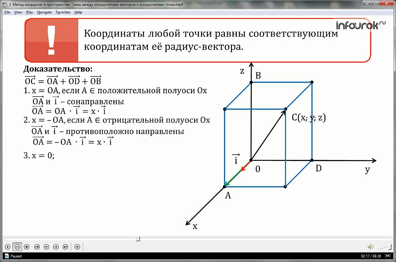 Урок «Метод координат в пространстве. Связь между координатами векторов и координатами точек»