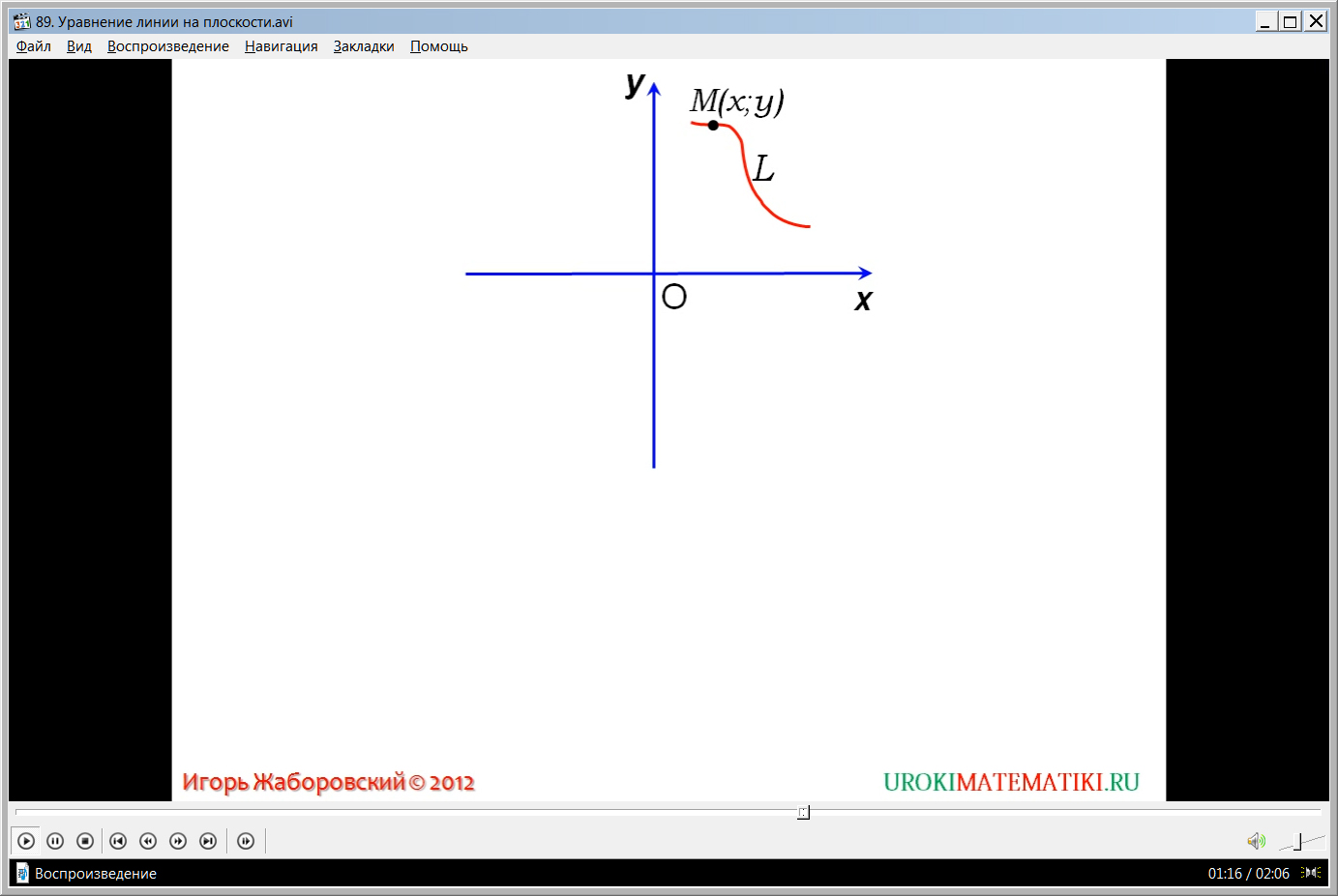 Урок "Уравнение линии на плоскости"