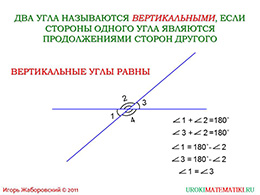 Смежные И Вертикальные Углы Картинки