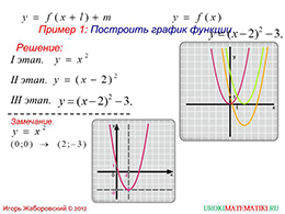Презентация "Как построить график функции у=f(x+l)+m, если известен график функции у=f(x)" слайд 2