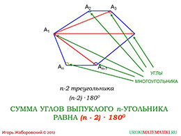 Презентация "Выпуклый многоугольник" слайд 3